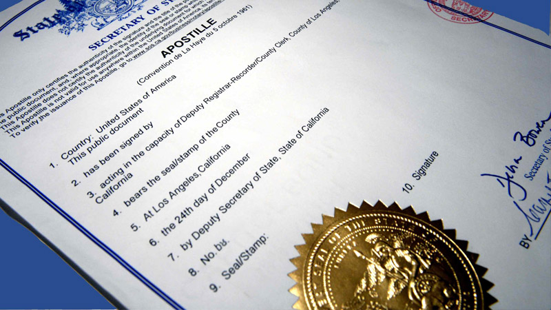 zmir Notary Approved Translation